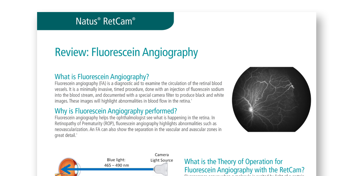 Fluoresce Angiography